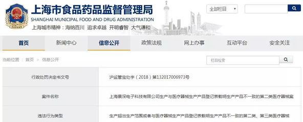 违规生产，医械公司被罚21万 上海科技企业的合规警示录